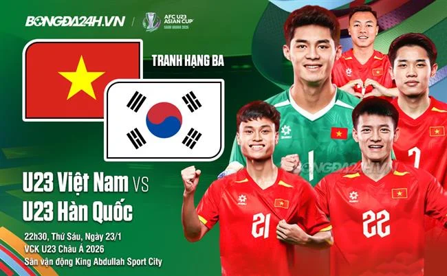 Đa dạng phương thức